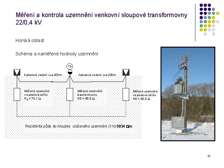 Měření a kontrola uzemnění venkovní sloupové transformovny 22/0, 4 k. V Horská oblast Schéma