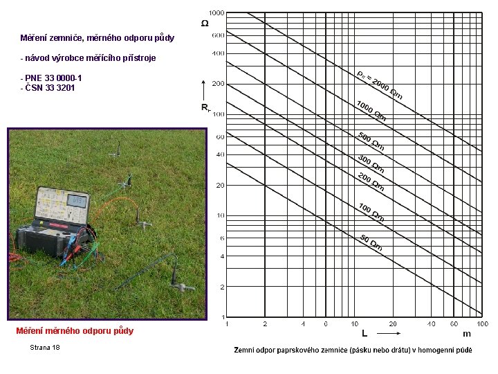 Měření zemniče, měrného odporu půdy - návod výrobce měřícího přístroje - PNE 33 0000