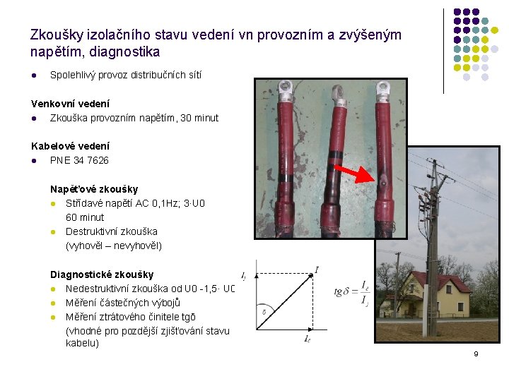 Zkoušky izolačního stavu vedení vn provozním a zvýšeným napětím, diagnostika l Spolehlivý provoz distribučních