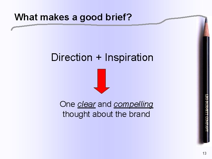 What makes a good brief? Direction + Inspiration One clear and compelling thought about