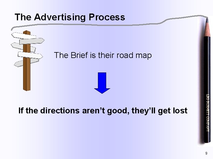 The Advertising Process The Brief is their road map If the directions aren’t good,