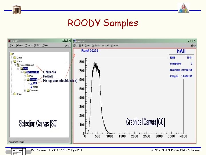 ROODY Samples Paul Scherrer Institut • 5232 Villigen PSI ROME / 20. 4. 2005