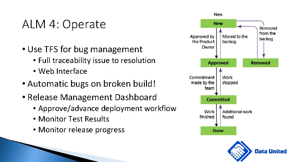 ALM 4: Operate • Use TFS for bug management • Full traceability issue to