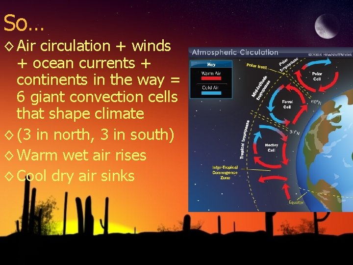 So… ◊ Air circulation + winds + ocean currents + continents in the way