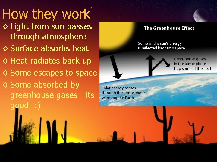 How they work ◊ Light from sun passes through atmosphere ◊ Surface absorbs heat