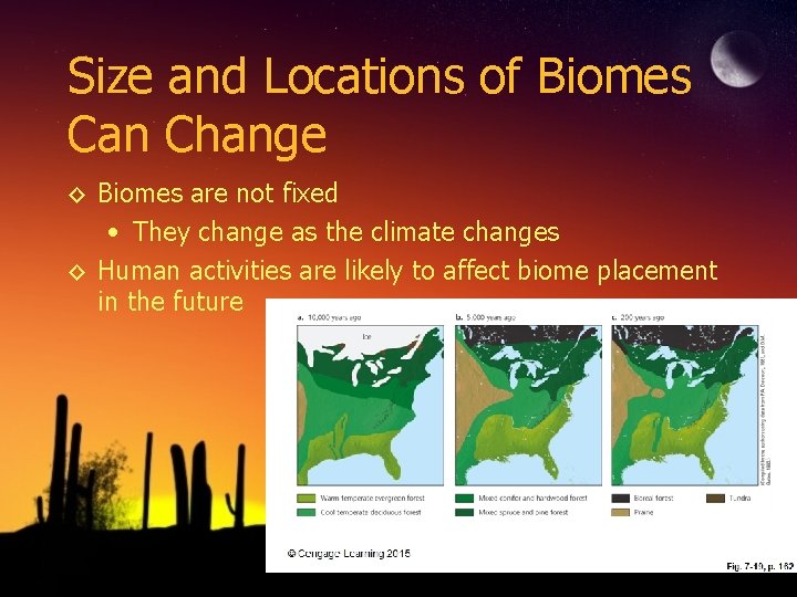 Size and Locations of Biomes Can Change ◊ Biomes are not fixed • They