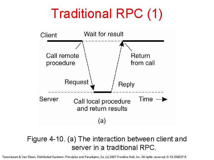 Traditional RPC (1) Figure 4 -10. (a) The interaction between client and server in