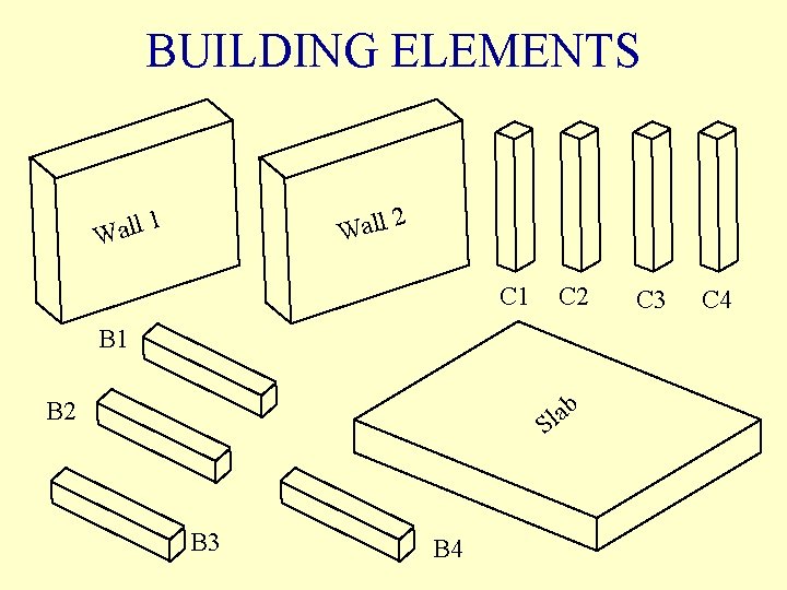 BUILDING ELEMENTS 2 l l a W 1 l l a W C 1