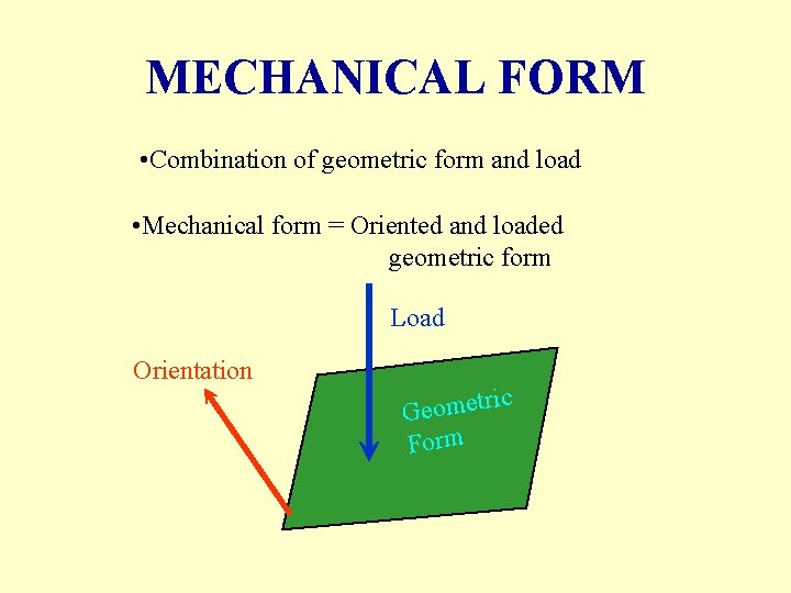 MECHANICAL FORM • Combination of geometric form and load • Mechanical form = Oriented