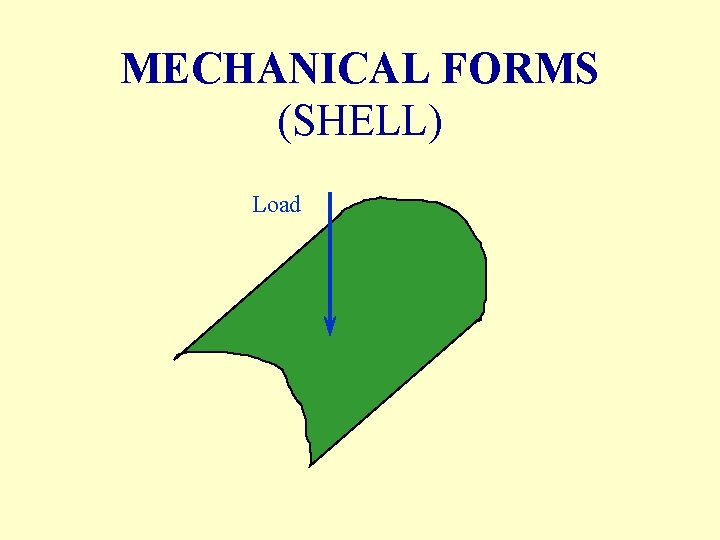 MECHANICAL FORMS (SHELL) Load 
