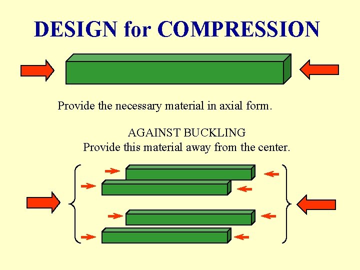 DESIGN for COMPRESSION Provide the necessary material in axial form. AGAINST BUCKLING Provide this