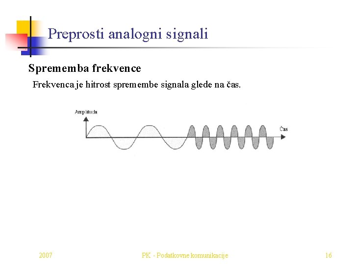 Preprosti analogni signali Sprememba frekvence Frekvenca je hitrost spremembe signala glede na čas. 2007