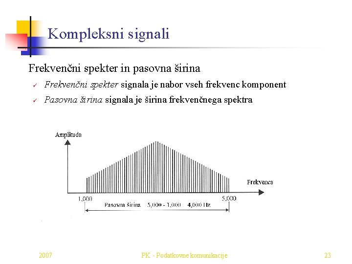 Kompleksni signali Frekvenčni spekter in pasovna širina ü Frekvenčni spekter signala je nabor vseh