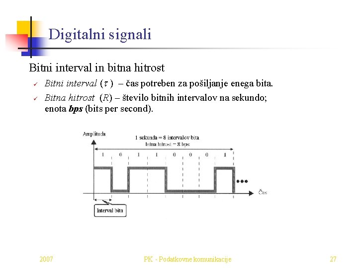Digitalni signali Bitni interval in bitna hitrost ü ü Bitni interval ( ) –