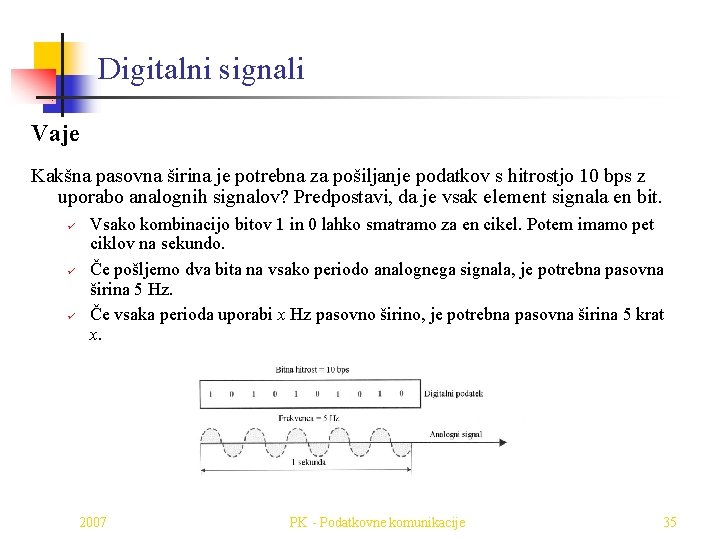 Digitalni signali Vaje Kakšna pasovna širina je potrebna za pošiljanje podatkov s hitrostjo 10