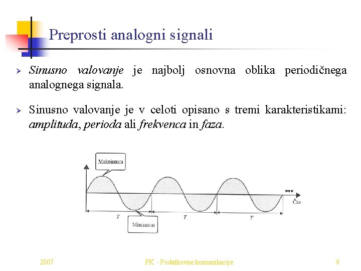 Preprosti analogni signali Ø Ø Sinusno valovanje je najbolj osnovna oblika periodičnega analognega signala.