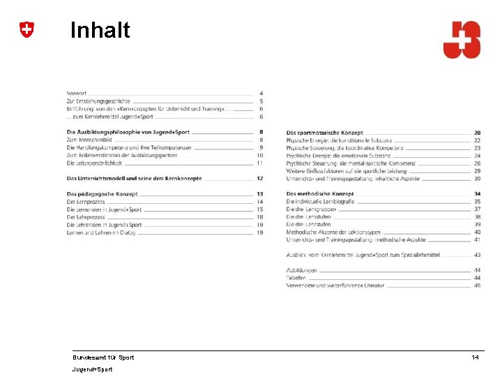 Inhalt Bundesamt für Sport Jugend+Sport 14 