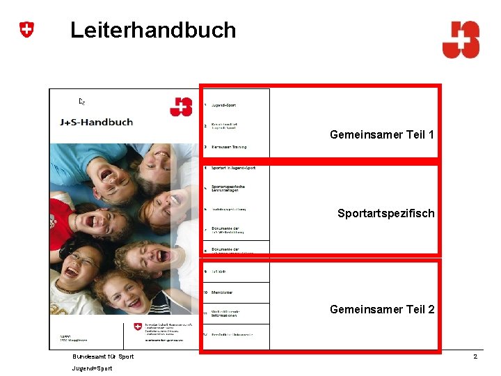 Leiterhandbuch Gemeinsamer Teil 1 Sportartspezifisch Gemeinsamer Teil 2 Bundesamt für Sport Jugend+Sport 2 