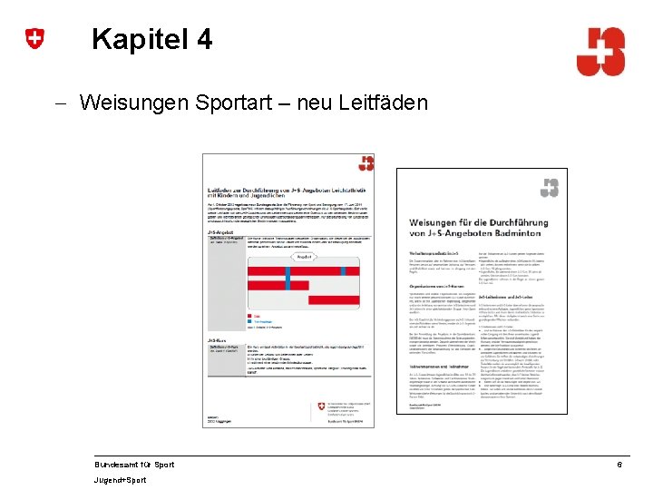 Kapitel 4 - Weisungen Sportart – neu Leitfäden Bundesamt für Sport Jugend+Sport 6 