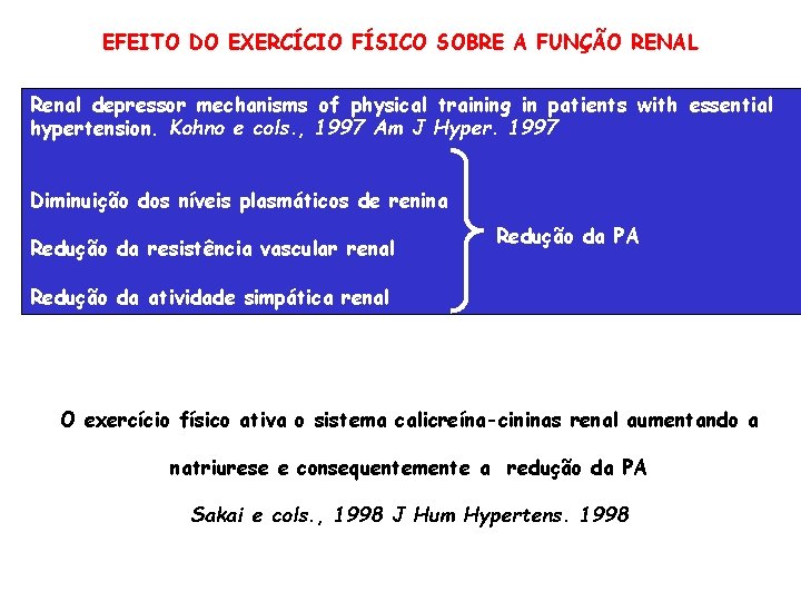 EFEITO DO EXERCÍCIO FÍSICO SOBRE A FUNÇÃO RENAL Renal depressor mechanisms of physical training