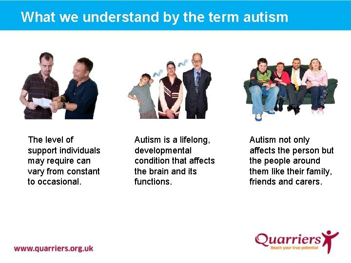 What we understand by the term autism The level of support individuals may require