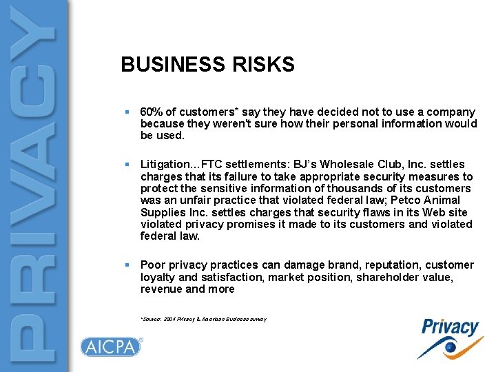 BUSINESS RISKS § 60% of customers* say they have decided not to use a