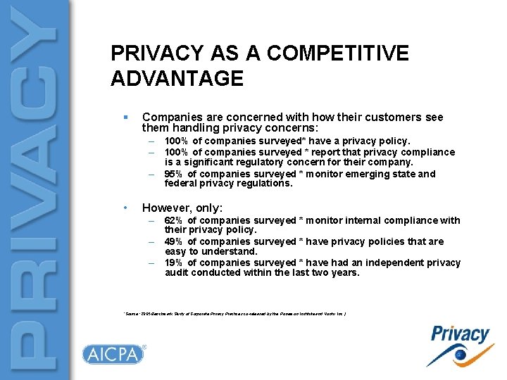 PRIVACY AS A COMPETITIVE ADVANTAGE § Companies are concerned with how their customers see