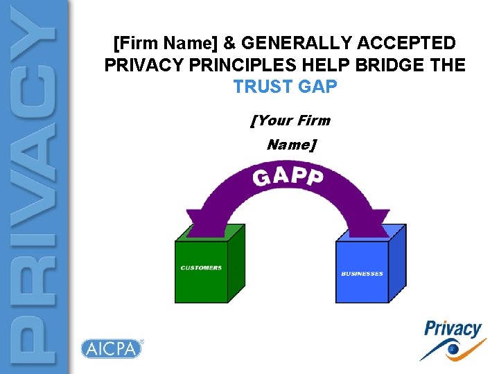 [Firm Name] & GENERALLY ACCEPTED PRIVACY PRINCIPLES HELP BRIDGE THE TRUST GAP [Your Firm