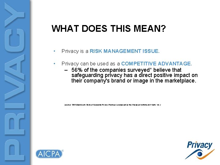 WHAT DOES THIS MEAN? • Privacy is a RISK MANAGEMENT ISSUE. • Privacy can