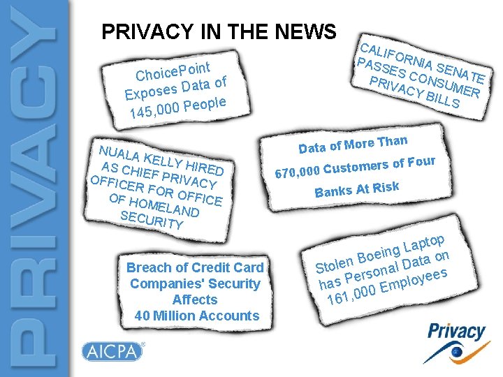 PRIVACY IN THE NEWS oint P e c i o h C ata of