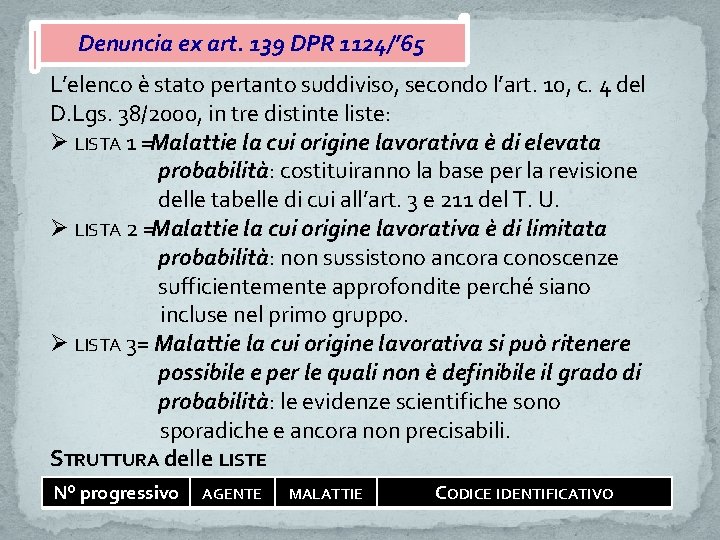 Denuncia ex art. 139 DPR 1124/’ 65 L’elenco è stato pertanto suddiviso, secondo l’art.