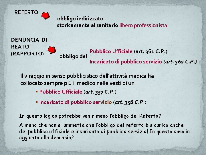 REFERTO DENUNCIA DI REATO (RAPPORTO) obbligo indirizzato storicamente al sanitario libero professionista obbligo del