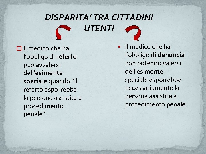 DISPARITA’ TRA CITTADINI UTENTI � Il medico che ha l’obbligo di referto può avvalersi