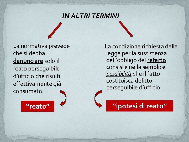 IN ALTRI TERMINI La normativa prevede che si debba denunciare solo il reato perseguibile