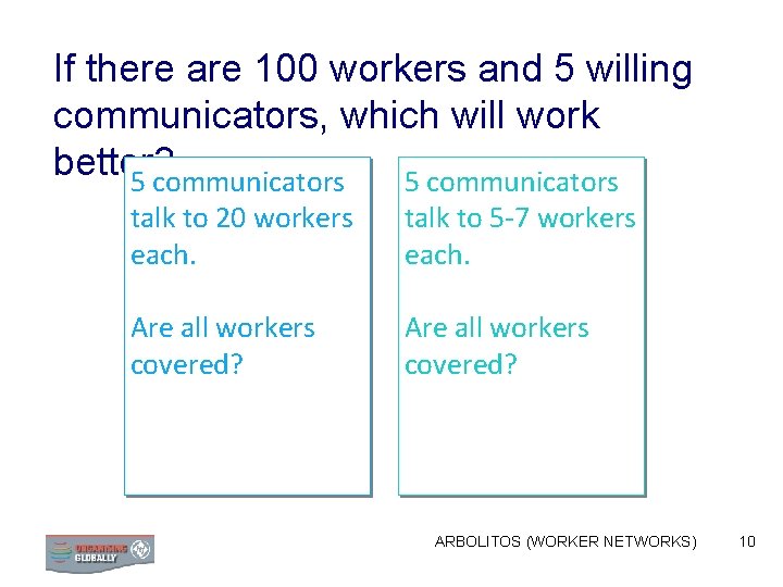 If there are 100 workers and 5 willing communicators, which will work better? 5