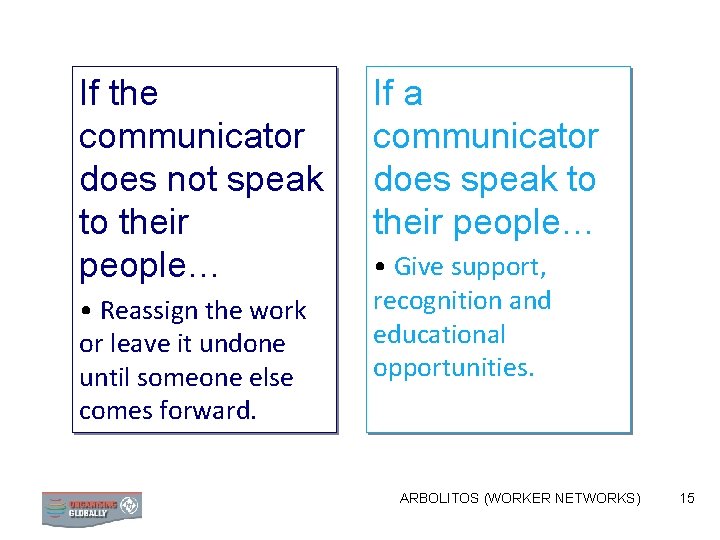 If the communicator does not speak to their people… • Reassign the work or