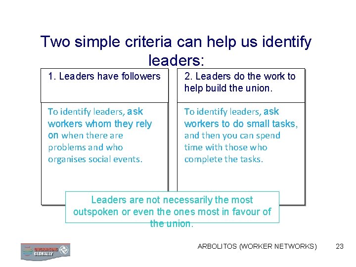 Two simple criteria can help us identify leaders: 1. Leaders have followers 2. Leaders