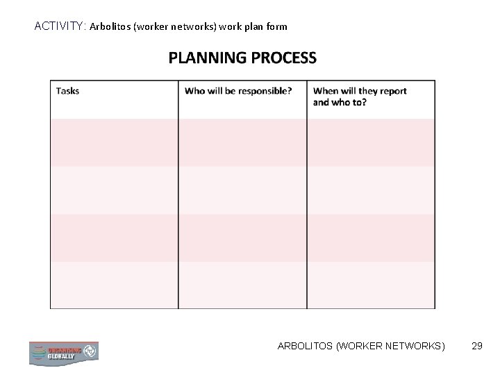 ACTIVITY: Arbolitos (worker networks) work plan form ARBOLITOS (WORKER NETWORKS) 29 