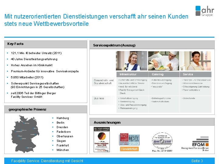 Mit nutzerorientierten Dienstleistungen verschafft ahr seinen Kunden stets neue Wettbewerbsvorteile Key Facts Servicespektrum (Auszug)