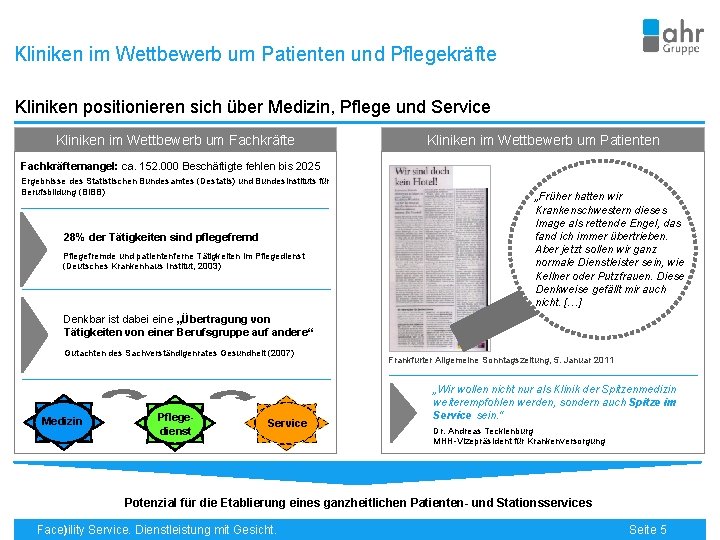 Kliniken im Wettbewerb um Patienten und Pflegekräfte Kliniken positionieren sich über Medizin, Pflege und