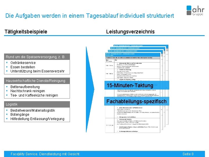 Die Aufgaben werden in einem Tagesablauf individuell strukturiert Tätigkeitsbeispiele Leistungsverzeichnis Rund um die Speisenversorgung,