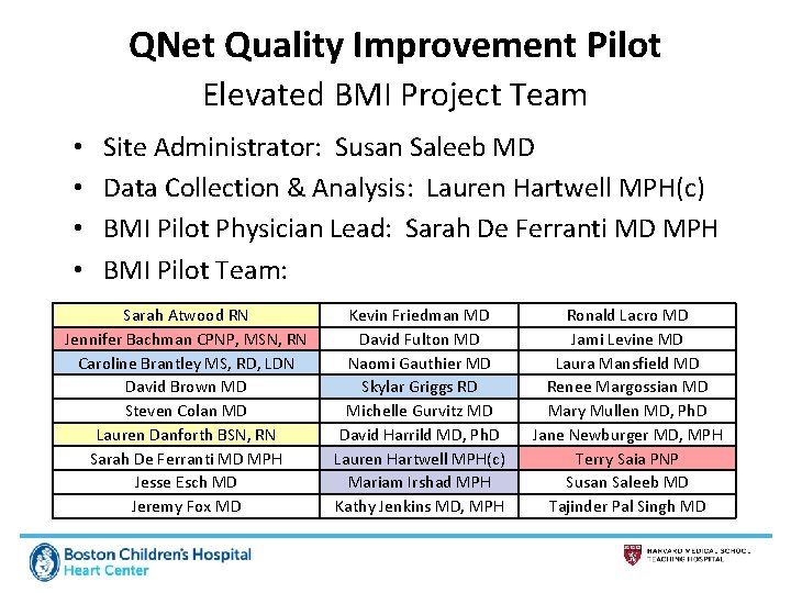 QNet Quality Improvement Pilot Elevated BMI Project Team • • Site Administrator: Susan Saleeb