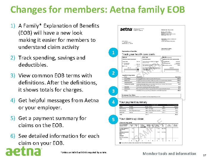 Changes for members: Aetna family EOB 1) A Family* Explanation of Benefits (EOB) will