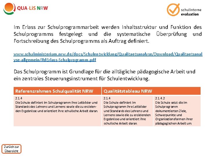 Im Erlass zur Schulprogrammarbeit werden Inhaltsstruktur und Funktion des Schulprogramms festgelegt und die systematische