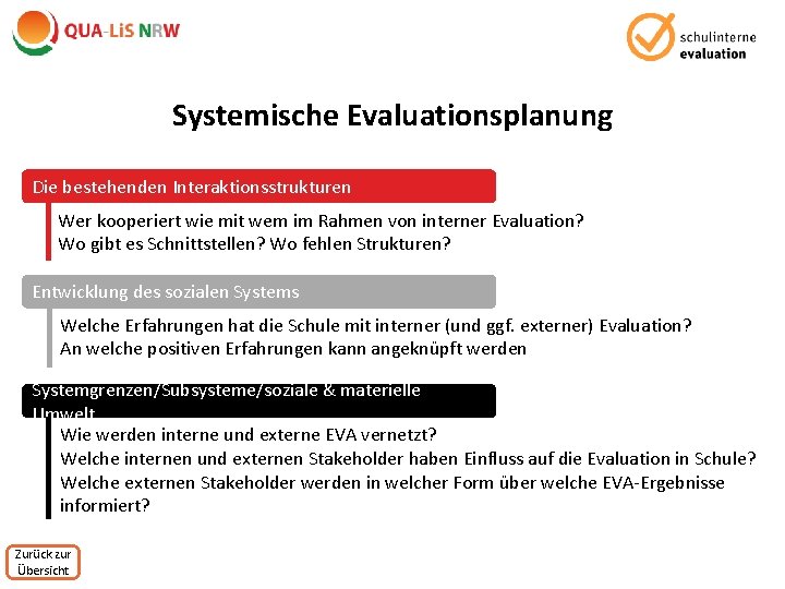 Systemische Evaluationsplanung Die bestehenden Interaktionsstrukturen Wer kooperiert wie mit wem im Rahmen von interner