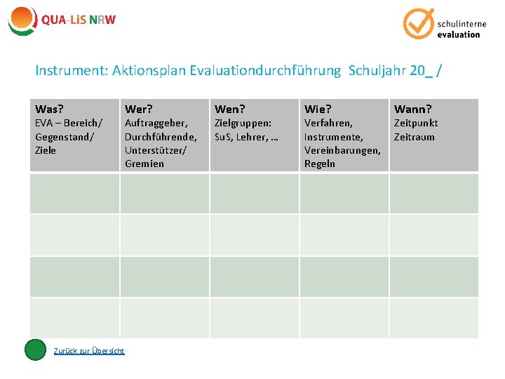 Instrument: Aktionsplan Evaluationdurchführung Schuljahr 20_ / Was? EVA – Bereich/ Gegenstand/ Ziele Zurück zur