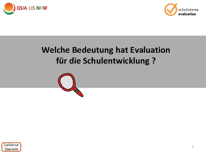 Welche Bedeutung hat Evaluation für die Schulentwicklung ? Zurück zur Übersicht 7 