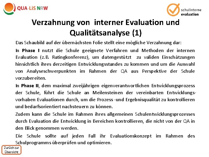Verzahnung von interner Evaluation und Qualitätsanalyse (1) Das Schaubild auf der übernächsten Folie stellt