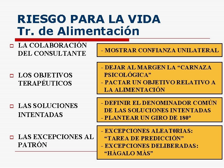 RIESGO PARA LA VIDA Tr. de Alimentación LA COLABORACIÓN DEL CONSULTANTE - MOSTRAR CONFIANZA