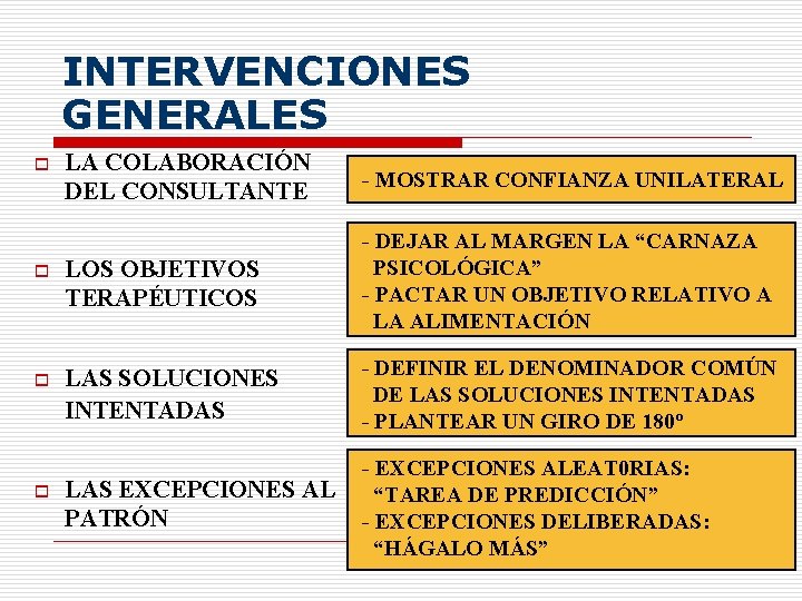 INTERVENCIONES GENERALES LA COLABORACIÓN DEL CONSULTANTE - MOSTRAR CONFIANZA UNILATERAL o LOS OBJETIVOS TERAPÉUTICOS